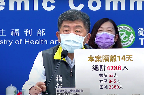 武漢肺炎》桃醫隔離4288人!  今啟動清零計畫採檢2136人