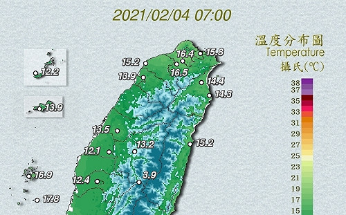 日夜溫差大6縣市拉黃色警報 中南部與金馬局部霧