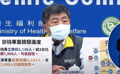 武漢肺炎》部桃群聚再增1例!案839護理師一家已3人確診
