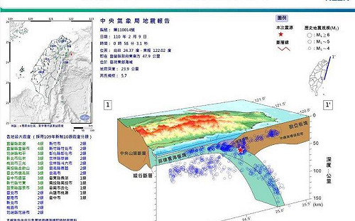 凌晨連兩震「規模5.5、5.7」晃很大！網友狂問：國家級警報怎沒響