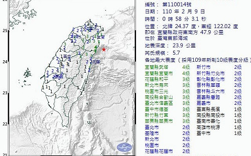 凌晨宜蘭連2震「國家警報」卻沒響!鄭明典臉書解惑
