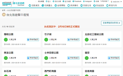 北市19處旅遊警示燈號明上線 紅黃綠燈讓你一次掌握人潮