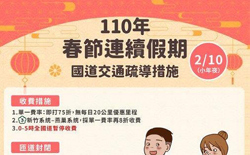 小年夜國道交通量大   高公局祭多項疏導措施