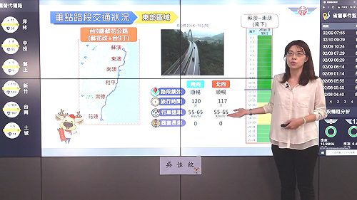 春節連假首日不塞車 蘇花路廊大致順暢 車速平均55~65公里