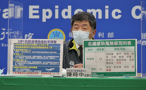 武漢肺炎》國際疫情趨緩!指揮中心 3/1 起調整邊境防疫措施