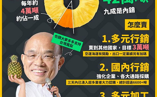 鳳梨遭中國下禁令!蘇貞昌:盛產季還沒開始政府3招挺農民