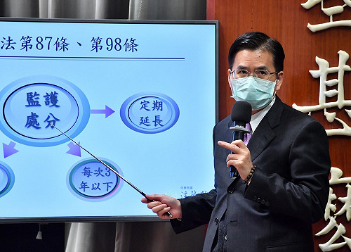 補破網!政院拍板相關修法 明定精神異常犯嫌監護處分規定