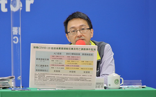 武漢肺炎》一圖掌握3廠牌疫苗不良反應!韓國1人接種AZ後休克