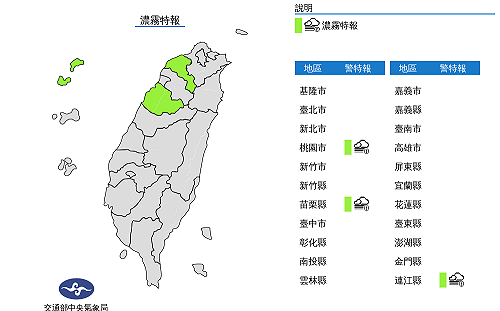 桃苗馬祖濃霧特報 西邊晴朗多雲東邊零星雨