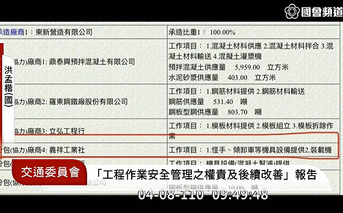 李義祥從只提供設備到隻手遮天釀禍 官員全都狀況外讓藍委爆怒