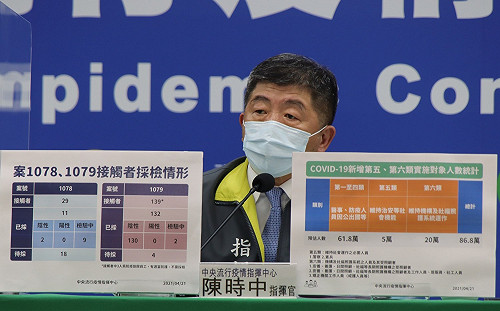 直播現場》有大事？指揮中心記者會臨時換將！下午1：30改由陳時中親自主持