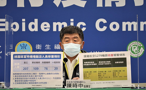快訊》首例！案1120諾富特員工染疫成重症入住ICU  陳時中：另有3位員工發燒