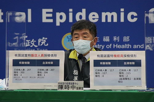 武漢肺炎》諾富特群聚案 尚有多顆未爆彈?!重症科醫生直言:這一類人快打疫苗