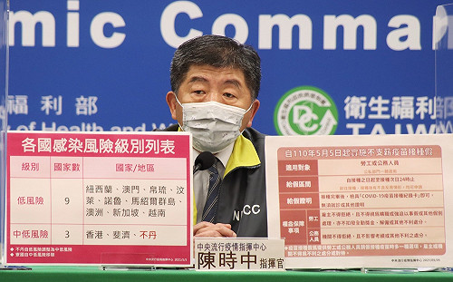 武漢肺炎》疫苗接種假定案!最多可申請兩天不支薪
