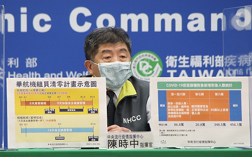 武漢肺炎》華航清零計畫細節公佈!將加強檢疫天數及採檢次數