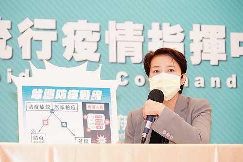 本土病例再 1 北市公有場館即日起採總量管制