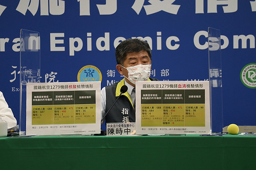 武漢肺炎》華航擴大採檢無新增案件!陳時中:檢驗近日陸續完成