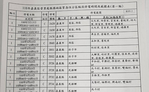 興達電廠停機  嘉義縣、市下午三時起分區輪流停電