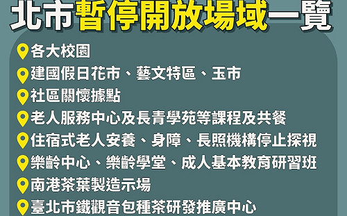 疫情升溫 北市建國花市、關渡自然公園等場館暫停開放