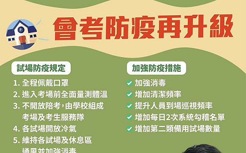 爆29本土病例歷史新高! 國中會考明登場 教育部宣布8大防疫規定