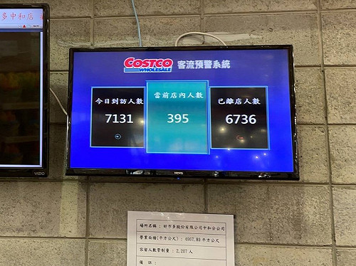 防疫措施再升級！ 降低容留人數 縮短選購時間