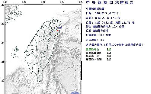 今天第4震！宜蘭縣冬山鄉規模3.7 最大震度3級