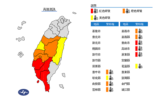 快訊》高溫特報！全台10縣市烤番薯   氣象局：南高屏連飆38度極端高溫