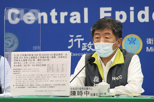 武漢肺炎》地方吵著要買上海復星BNT！陳時中回應：統籌分配權在中央