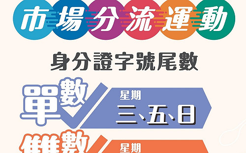 盧秀燕推傳統市場分流避免成破口 鼓勵網購肉魚蔬果菜