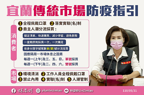 宜蘭跟進  傳統巿場按身分證尾數分流買菜