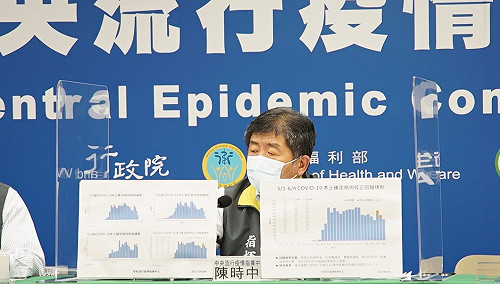 三級警戒》京元電是下一個諾富特？陳時中揭4大策略  嚴阻疫情擴散