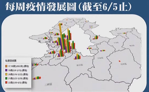 新北「立體疫情圖」獲好評！ 這醫師解讀疫情「正在退燒」
