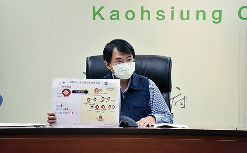 鳳山大樓群聚感染案 146住戶採檢全陰性解隔離返家