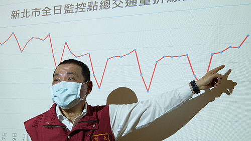 端午連假首日交通流量「不減反增」  侯友宜呼籲市民少出門