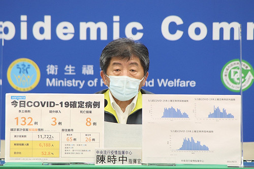 三級警戒》6/28後各縣市可自行降級？陳時中：不排除