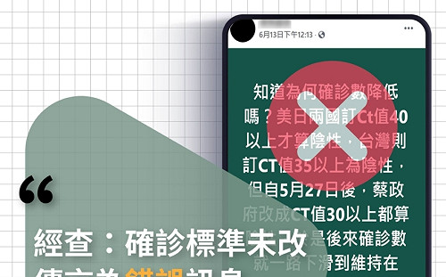 網傳「改為Ct30以上為陰性　確診數一路下滑」經查核為「錯誤推論」