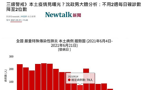 籲「張上淳硬起來」！沈政男：疫苗混打國外沒研究 台灣不能自己做嗎？