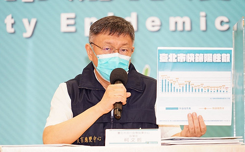 林右昌批甩鍋「很不爽」 柯文哲：情緒性發言沒必要