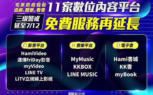支持新北抗疫 11大數位業者延長免費服務
