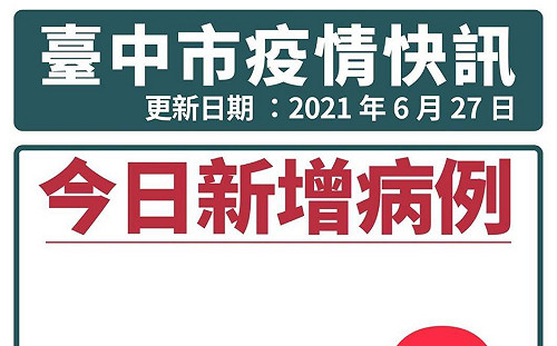 台中今零確診  盧秀燕：「嘉玲」帶著「玲玲」天天報到