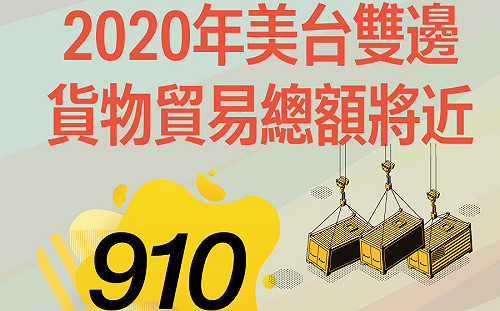 臺美TIFA會議明展開 經貿辦:聚焦疫後經濟復甦上的合作