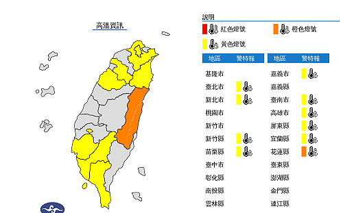 快訊》高溫特報！10縣市氣溫上飆36度 氣象局：慎防中暑