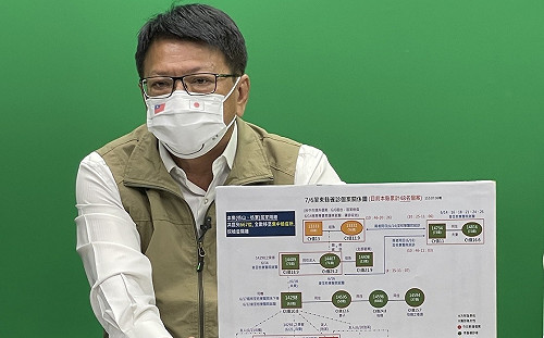 屏東＋1！枋山枋寮專案匡列667人 半數已解除隔離