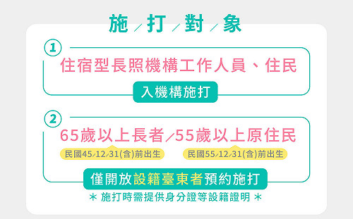 台東第2批莫德納疫苗提前開放預約 數量僅4480劑供65歲以上長者施打
