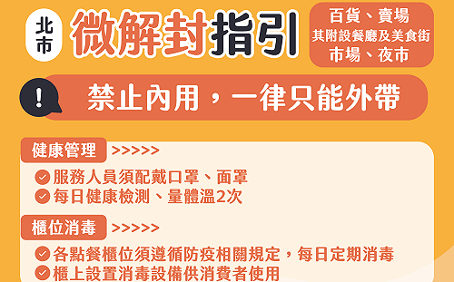 快訊》微解封》台北仍禁內用 柯文哲：涉民生經濟先鬆綁 須有配套措施
