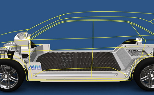 一喜一憂！外媒：鴻海將在威州打造電動車 中國合作方遭債權接管