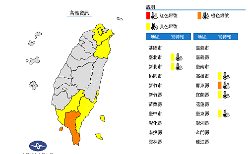 快訊》熱翻！台東飆36.9度 氣象局：6縣市高溫特報