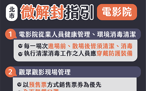 微解封》鬆綁電影院 北市：每廳100人以下、梅花座或間隔座