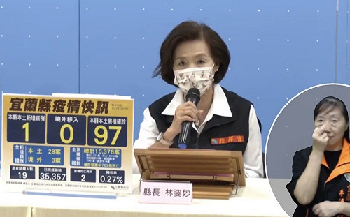宜蘭新增1確診為10多歲小女生 林姿妙籲：微解封不代表解除警報