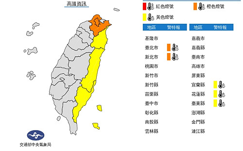 雙北亮橙燈飆36度高溫!  澎湖.新竹濃霧能見度不足200公尺